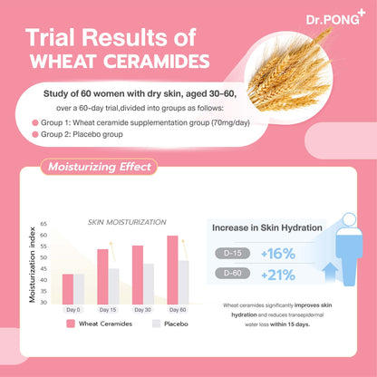 Dr.PONG 2X CERAMIDES FROM RICE EXTRACT PLUS WHEAT EXTRACT