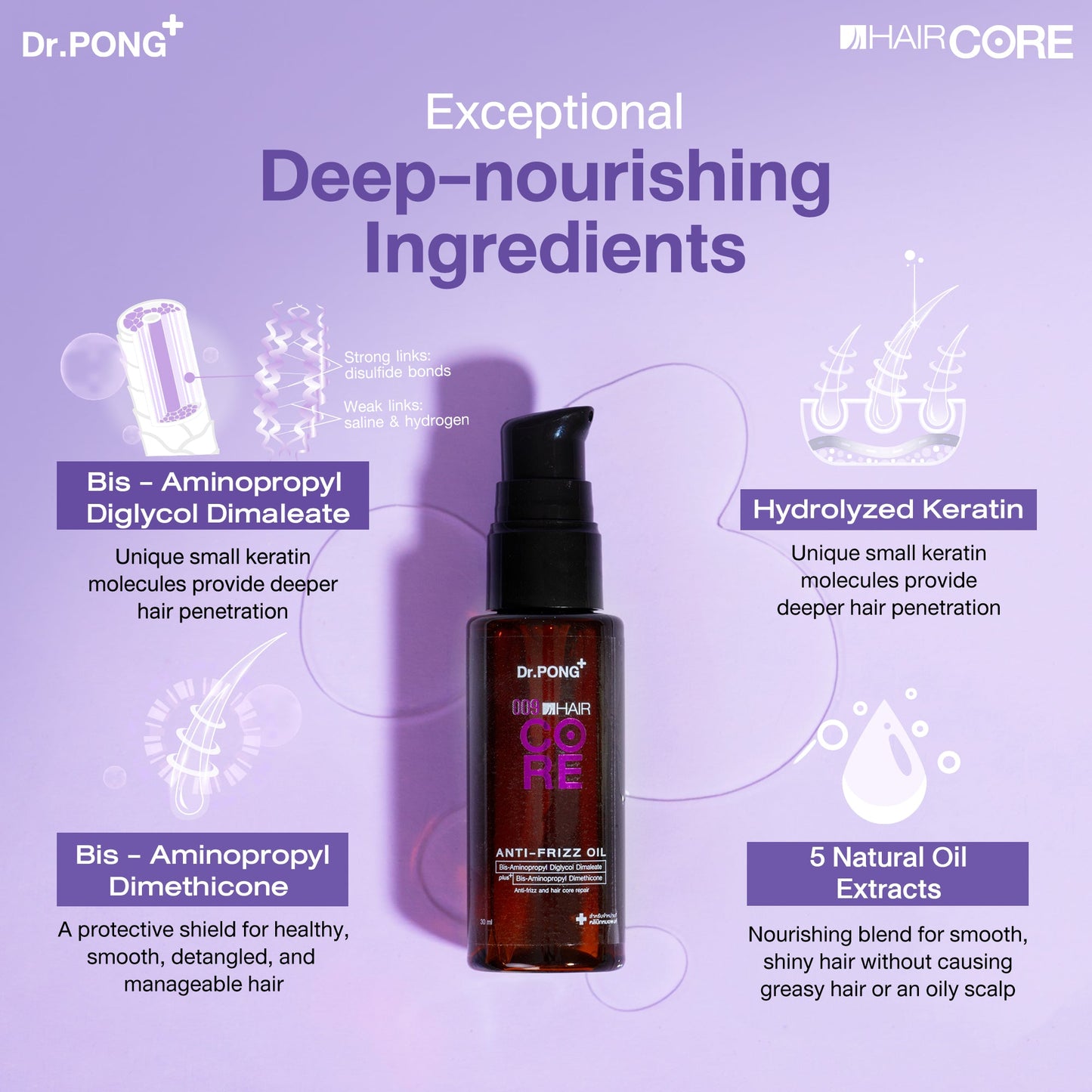 DR.PONG 009 HAIR CORE ANTI-FRIZZ OIL