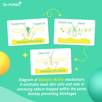 Dr.PONG BHA ACNE CLEAR BODY CLEANSER