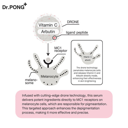Dr.PONG 28D WHITENING DRONE BODY SERUM