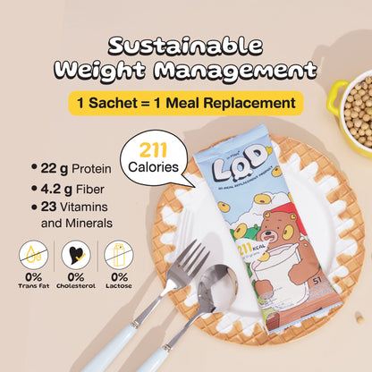 Dr.PONG L.O.D. 001 MEAL REPLACEMENT