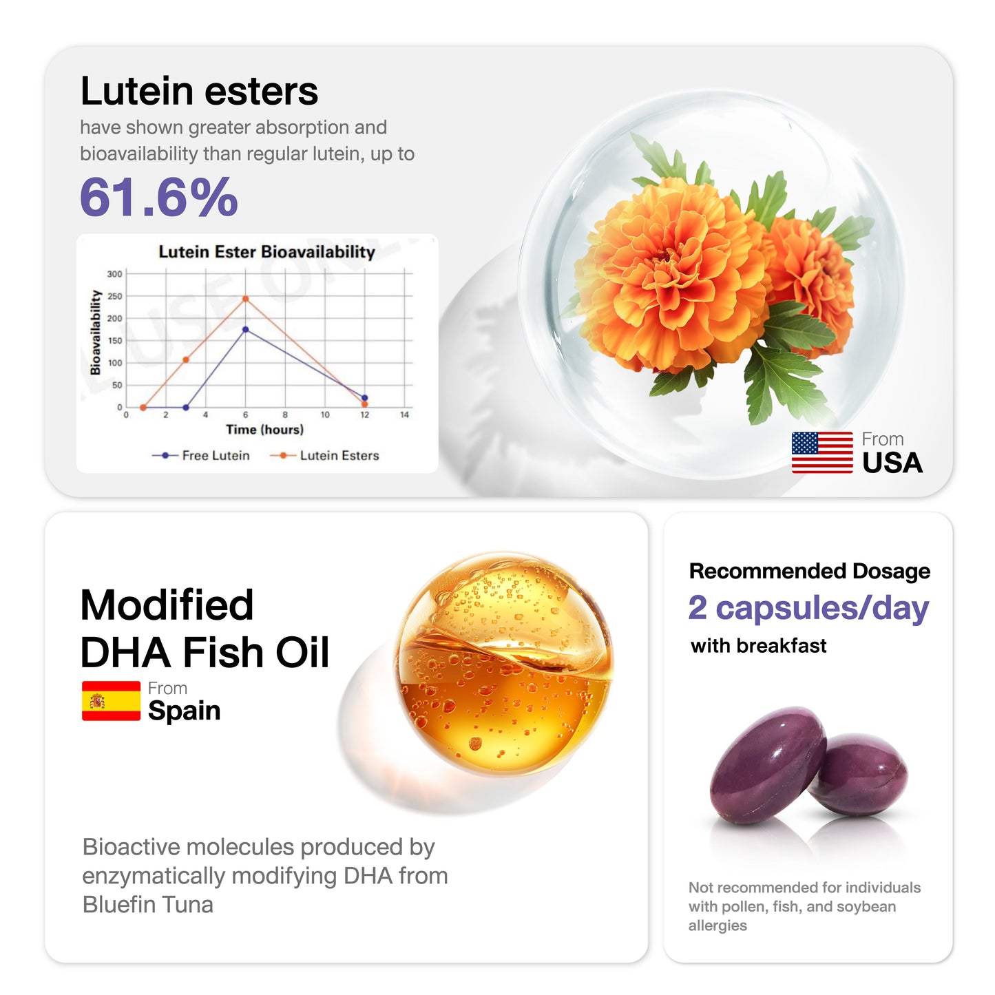 Dr.PONG LUMINEXAR LUTEIN PLUS MAQUIBERRY EXTRACT
