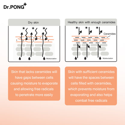 Dr.PONG ADVANCED SKIN DETOXIFYING CREAM