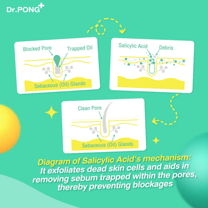 Dr.PONG B3 ACNE CLEAR BODY SPRAY