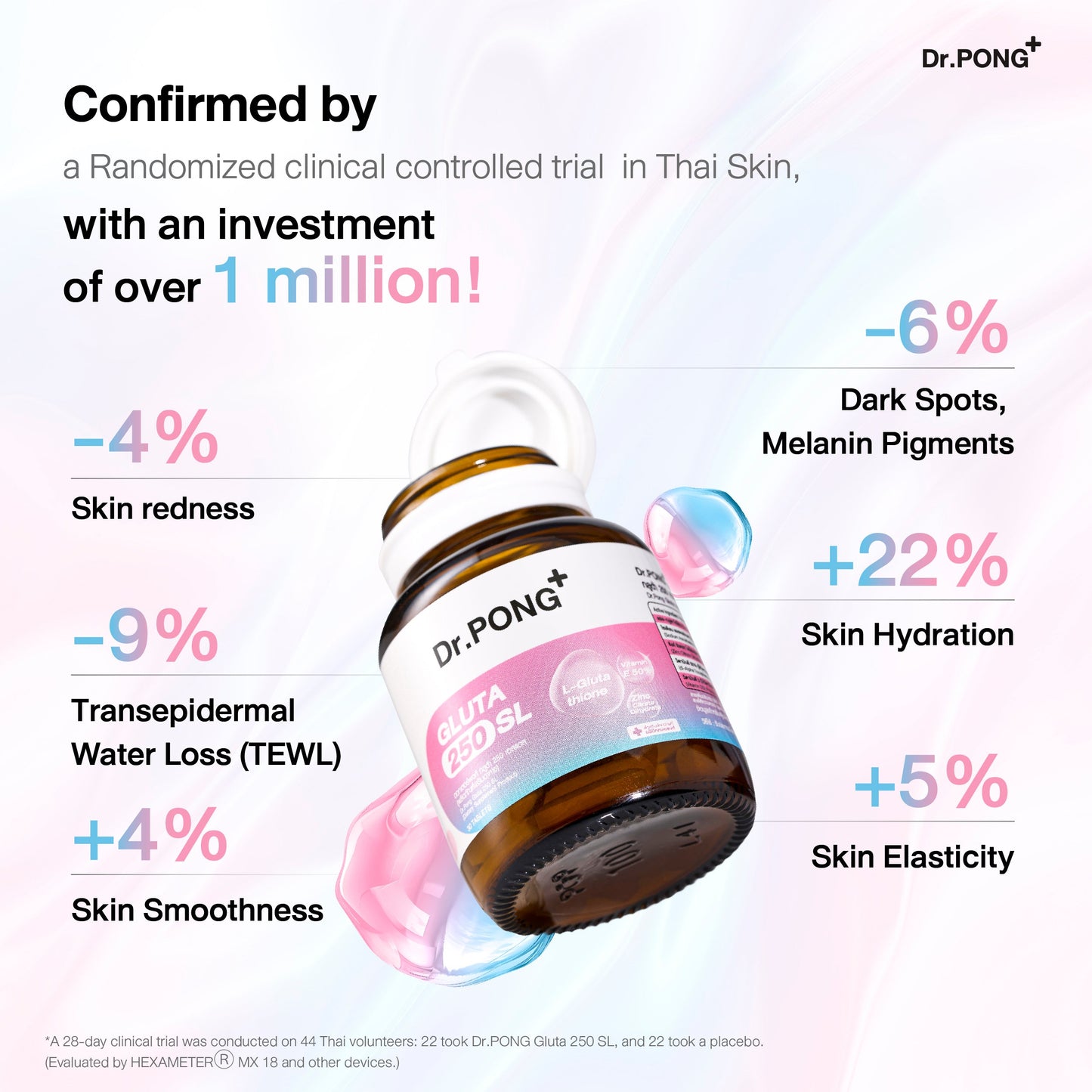 Dr.PONG GLUTA 250 SL